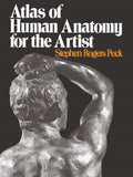 Atlas of Human Anatomy for the Artist - Paperback