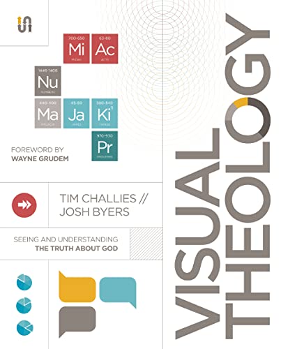 Visual Theology: Seeing and Understanding the Truth about God - Paperback