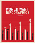 World War II: Infographics - Hardcover