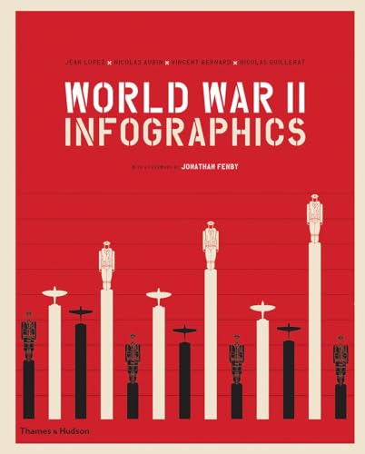 World War II: Infographics - Hardcover