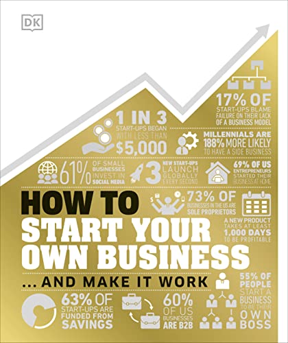 How to Start Your Own Business: The Facts Visually Explained - Hardcover