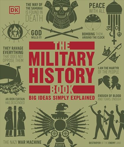 The Military History Book - Hardcover