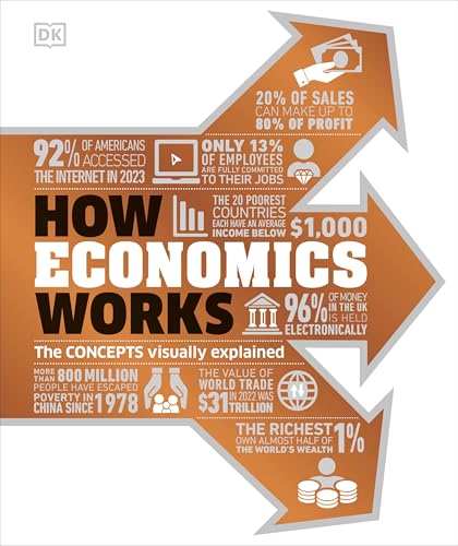 How Economics Works - Hardcover