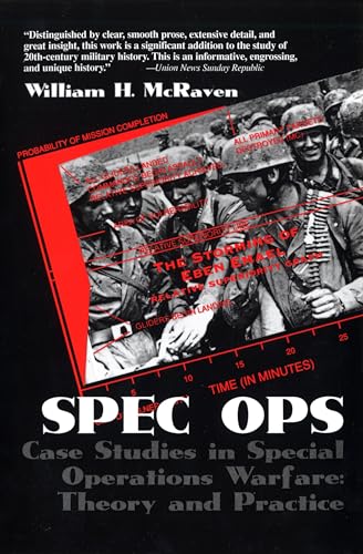 Spec Ops: Case Studies in Special Operations Warfare: Theory and Practice - Paperback