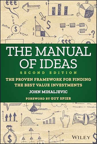 The Manual of Ideas: The Proven Framework for Finding the Best Value Investments - Hardcover