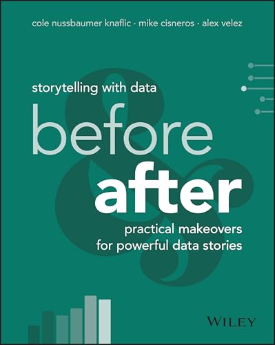 Storytelling with Data: Before and After - Practical Makeovers for Powerful Data Stories - Paperback