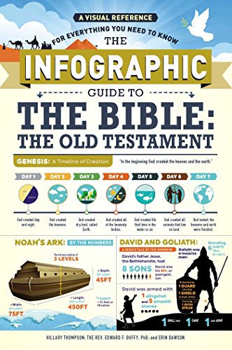The Infographic Guide to the Bible: The Old Testament: A Visual Reference for Everything You Need to Know - Paperback