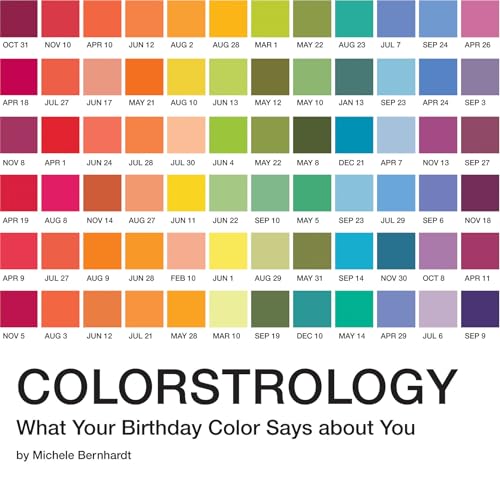 Colorstrology: What Your Birthday Color Says about You - Paperback