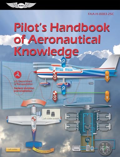 Pilot's Handbook of Aeronautical Knowledge (2026): Faa-H-8083-25c - Paperback