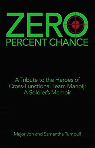 Zero Percent Chance - Paperback