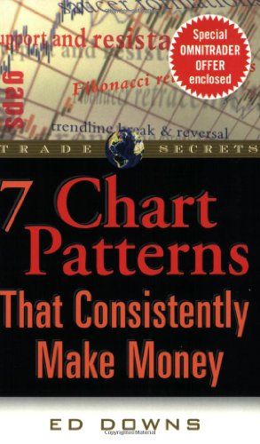 The 7 Chart Patterns That Consistently Make Money - Paperback