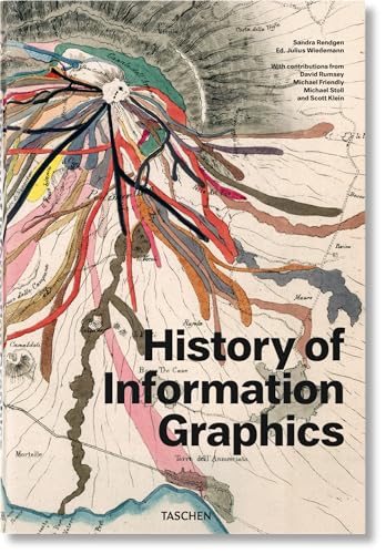 History of Information Graphics - Hardcover
